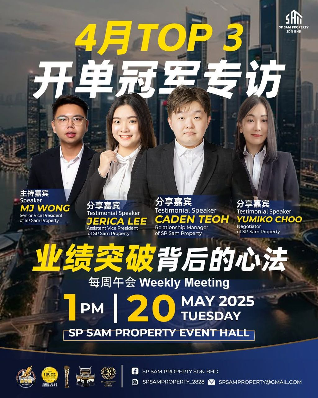 Behind the Close: Strategies of Champions!